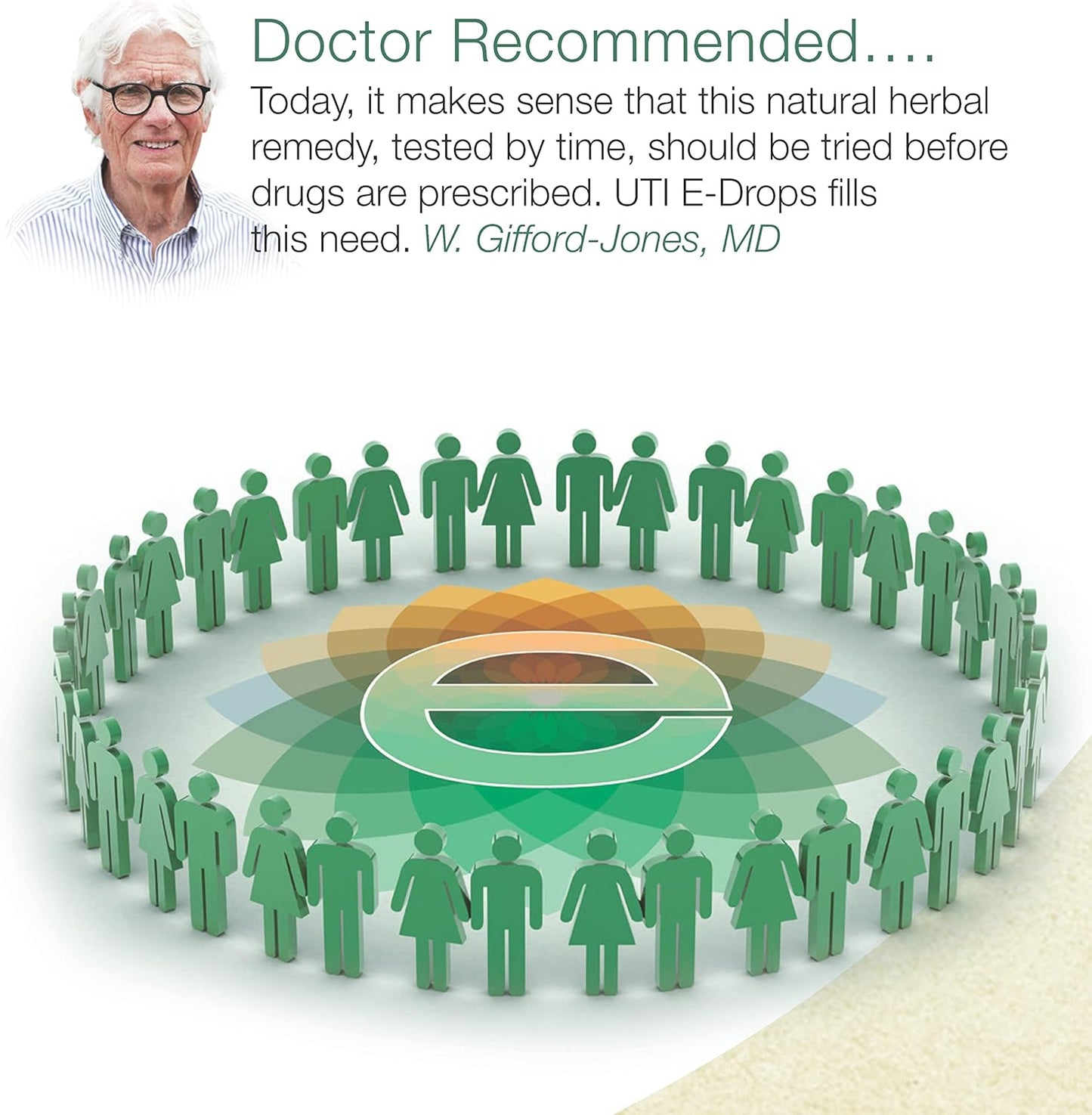 60 ML UTI E-Drops for Urinary Tract Infections