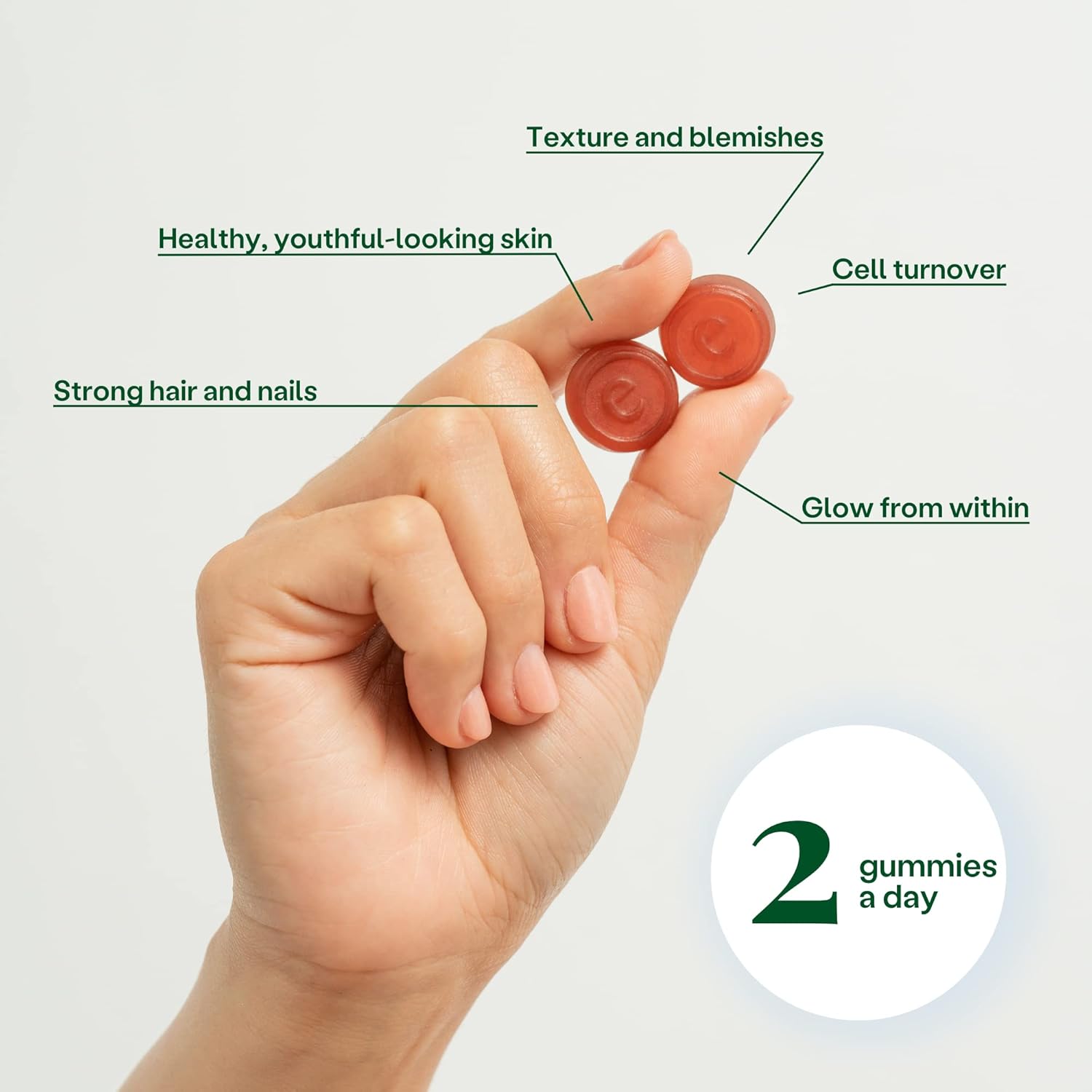 60 Skin Gummies Multivitamin with Retinol for Anti-Aging & Clear Skin - Vitamin A, Biotin, Vitamin C, B12 & Zinc for Strong Hair & Nails