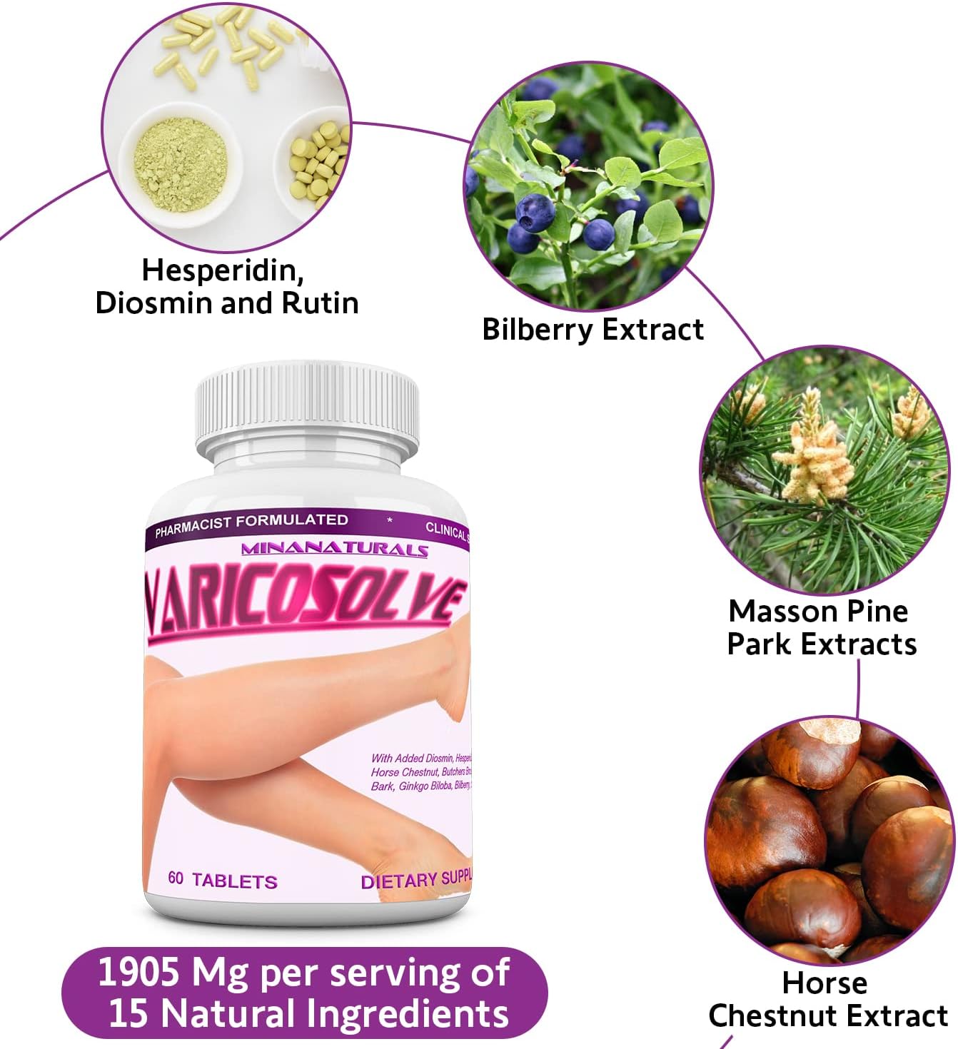 60 Tablet Minanaturals VaricoSolve - Natural Supplement for Leg Veins