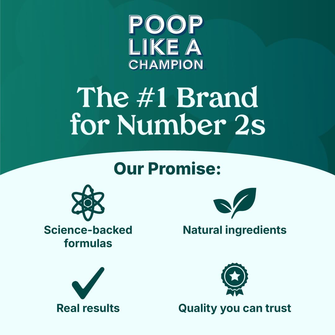 60 Vegan Capsules of Poop Like a Champion Gut Power Synbiotic with Prebiotic, Probiotic, and Postbiotic - Non-GMO Digestive Health Supplement with 6.5 Billion CFU
