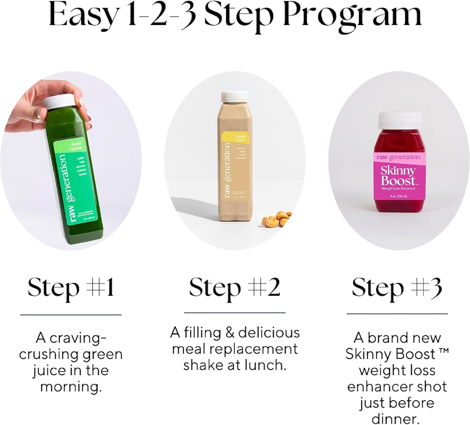 7-Day Maintenance Program for Post-Cleanse Weight Management & Natural Gut Detox