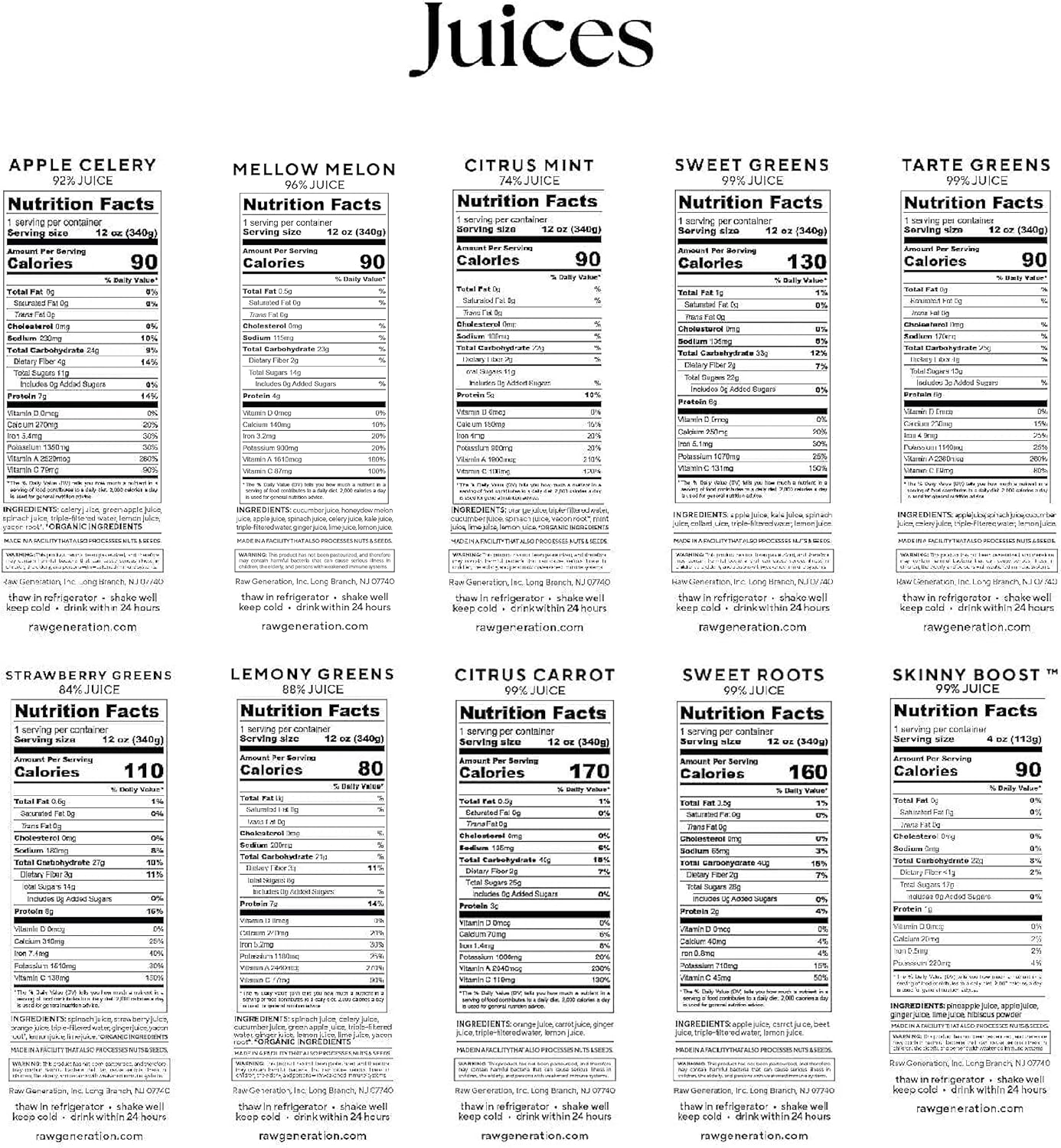 7-Day Maintenance Program for Post-Cleanse Weight Management & Natural Gut Detox