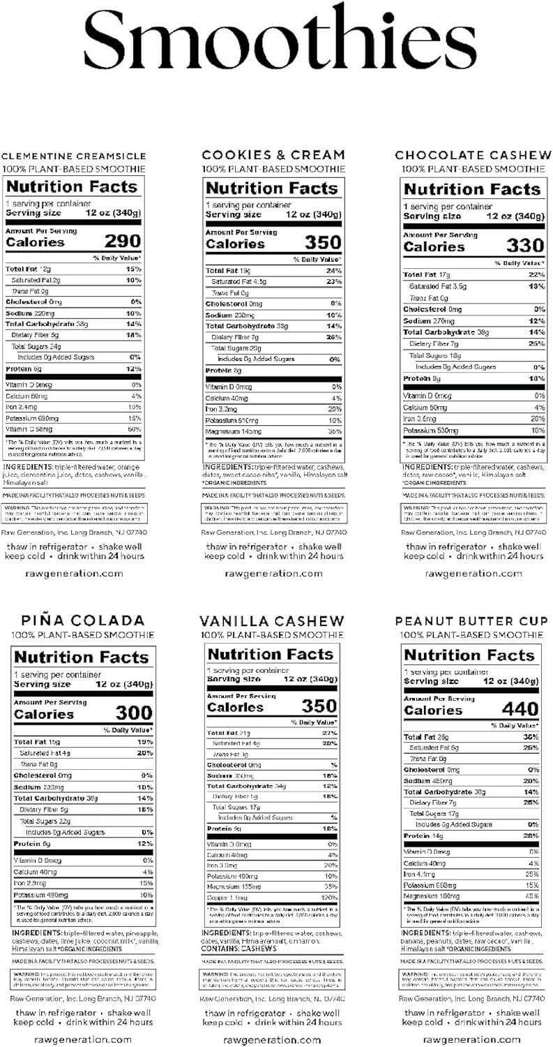 7-Day Maintenance Program for Post-Cleanse Weight Management & Natural Gut Detox