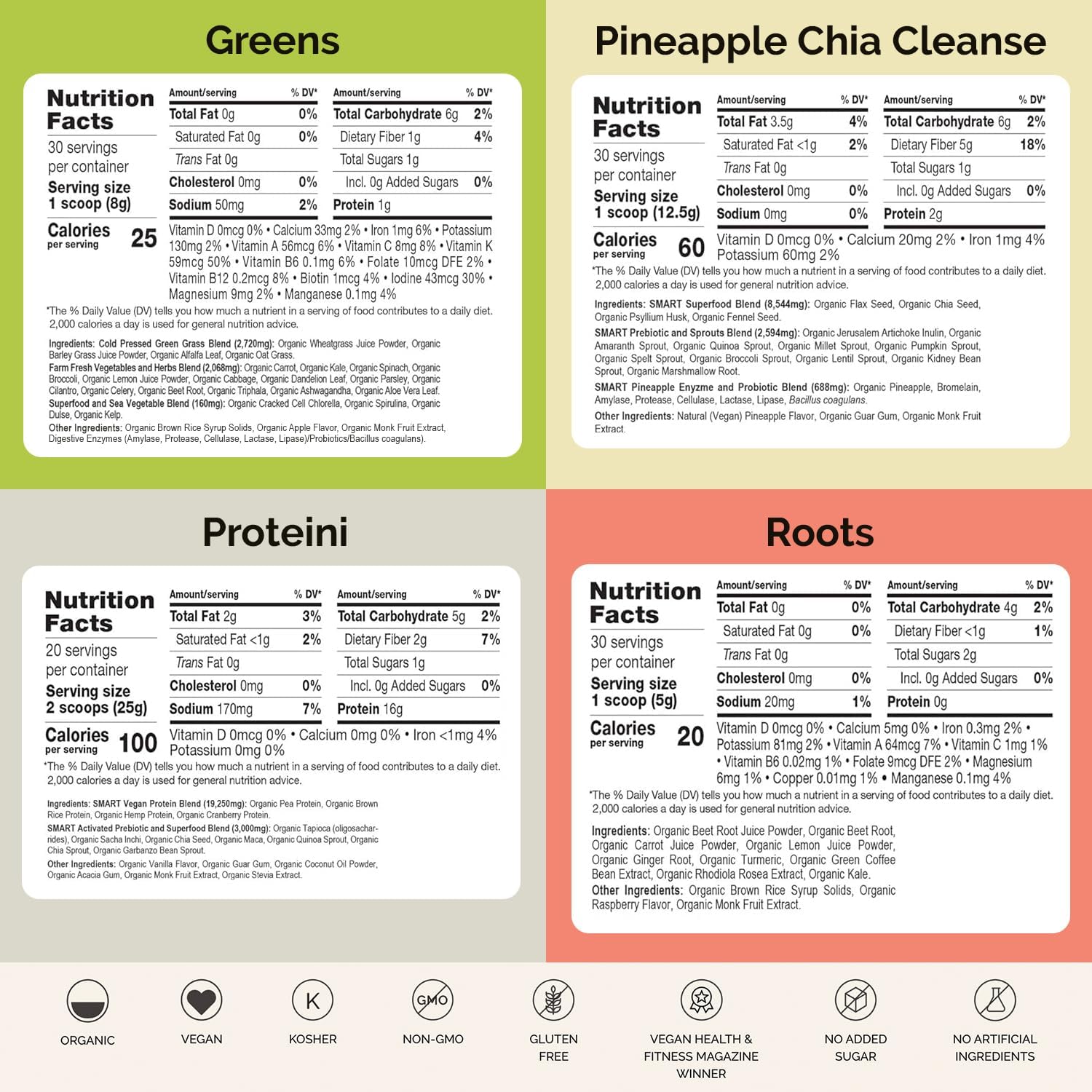 7-Day Organic Juice Cleanse with Vanilla Protein, Green Juice, Beets & Pineapple Chia | Vegan Detox Program with High Fiber