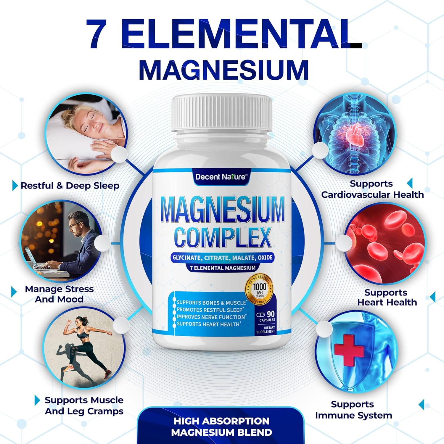 7 Elemental Magnesium Supplement 1000mg - Magnesium Complex with Glycinate, Citrate, Malate, Taurate, Oxide, Aspartate, Orotate - Non-GMO 90 Capsules by DECENT NATURE