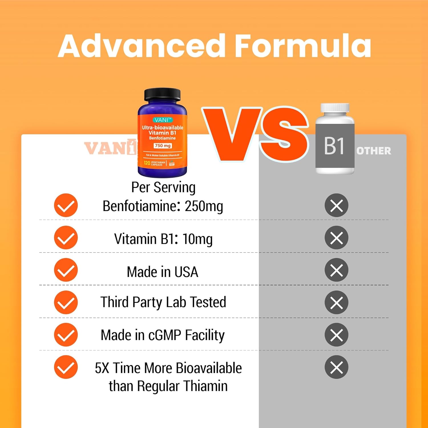 750mg Benfotiamine & Vitamin B1 Supplement | Enhanced 2 in 1 Formula | Fat & Water Soluble Thiamine | 120 Capsules | Gluten Free