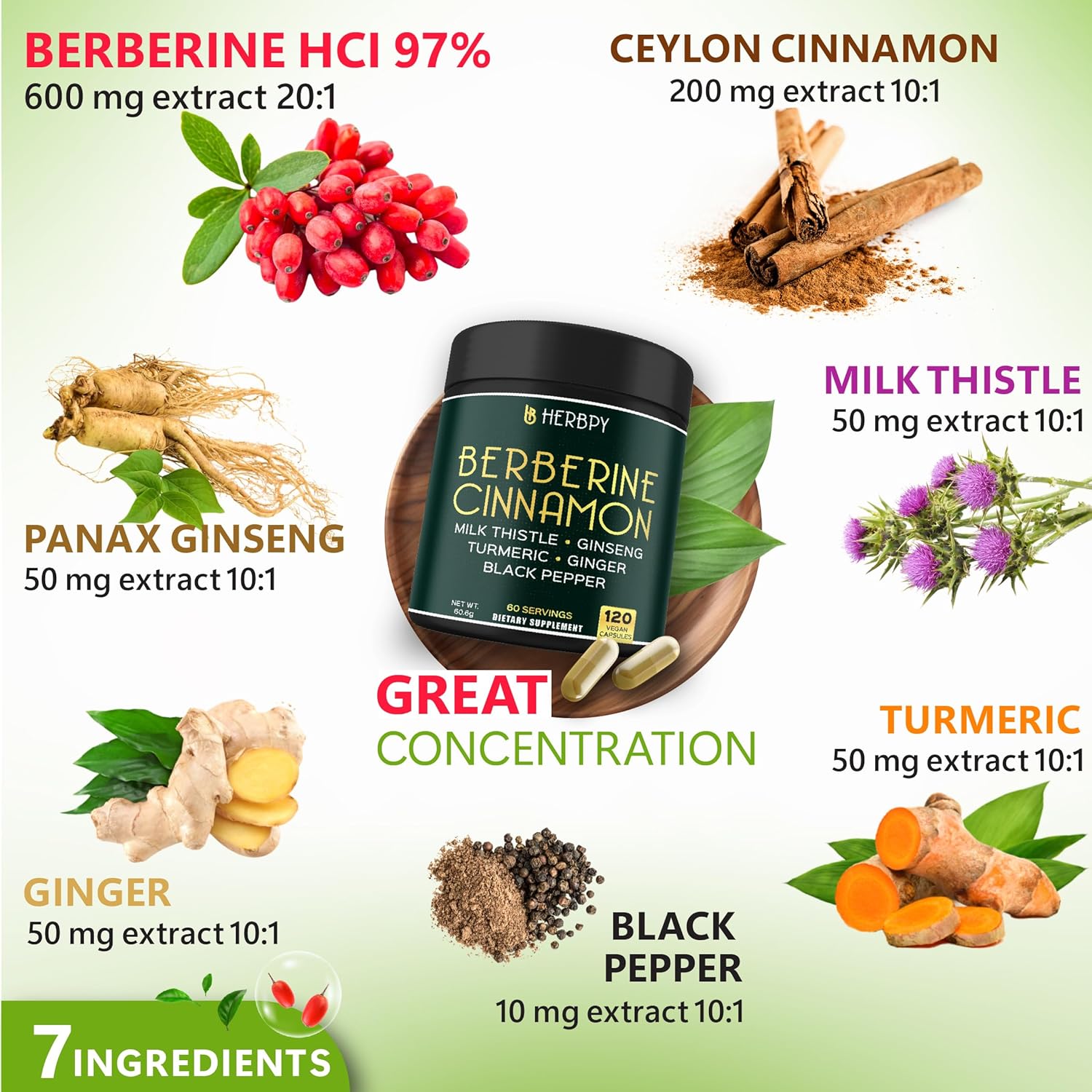 7in1 Herbpy Bundle: Berberine HCl & Dandelion Supplement for Immune, Digestion, and Heart Health Support