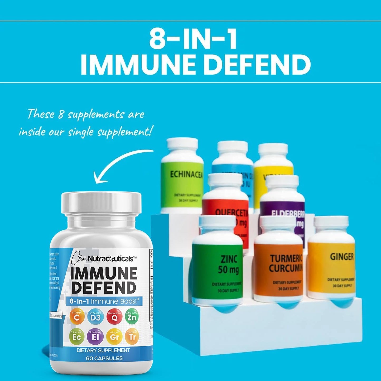8-in-1 Immune Defense Supplement with Zinc, Quercetin, Vitamin C, D3, Elderberry & Ginger - Boosts Immunity for Adults - 60 Vegan Capsules