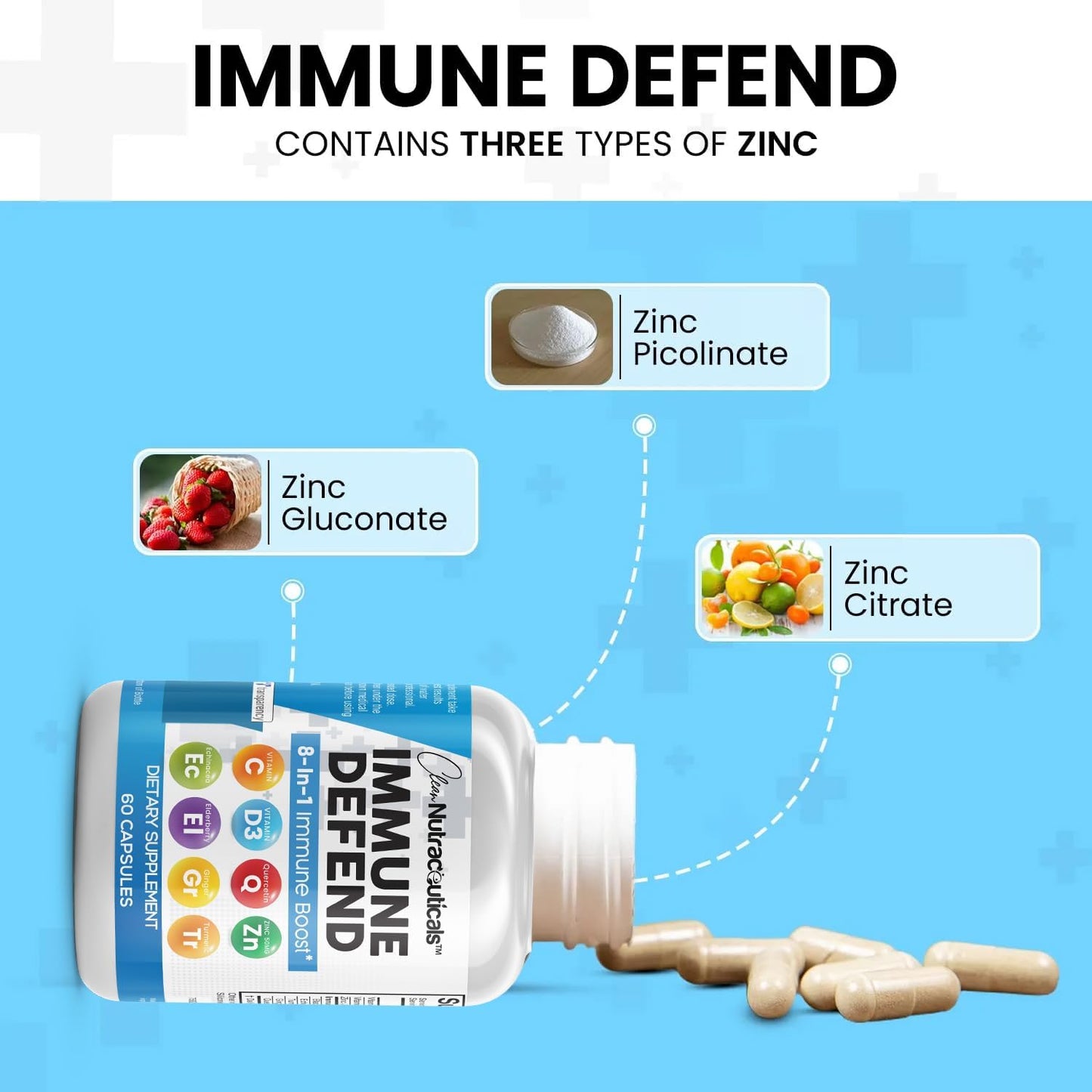 8-in-1 Immune Defense Supplement with Zinc, Quercetin, Vitamin C, D3, Elderberry & Ginger - Boosts Immunity for Adults - 60 Vegan Capsules
