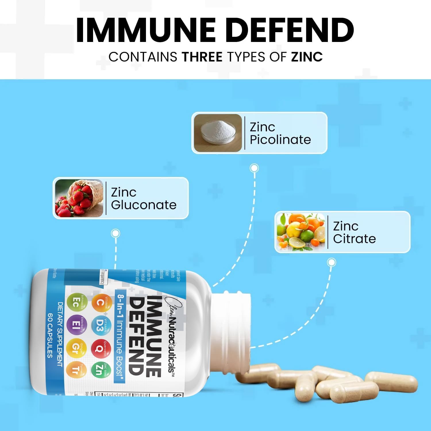8-in-1 Immune Defense Supplement with Zinc, Quercetin, Vitamin C, D3, Elderberry & Ginger - Boosts Immunity for Adults - 60 Vegan Capsules