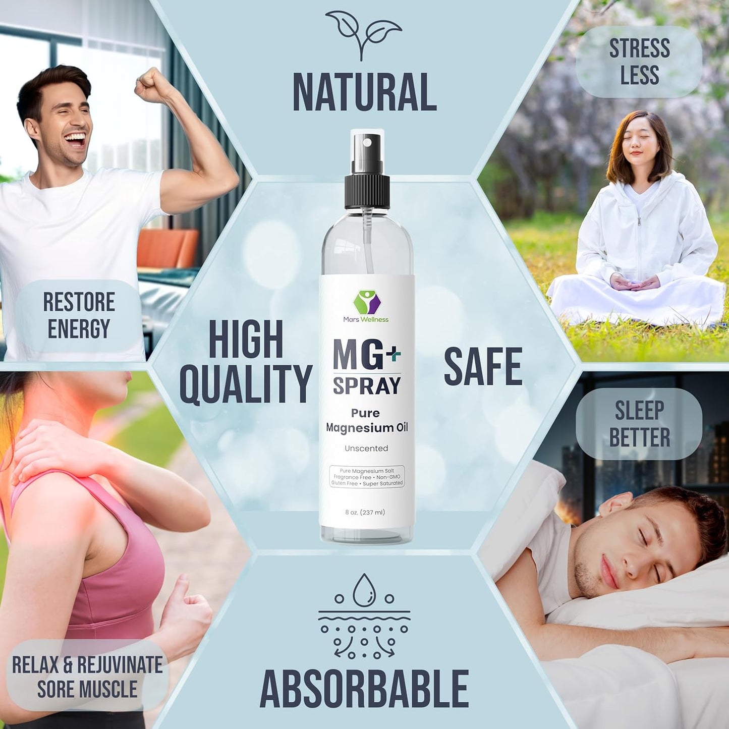 8 oz Mars Wellness MG+ Pure Magnesium Oil Spray - USA Made Muscle Relaxation and Rejuvenation Spray