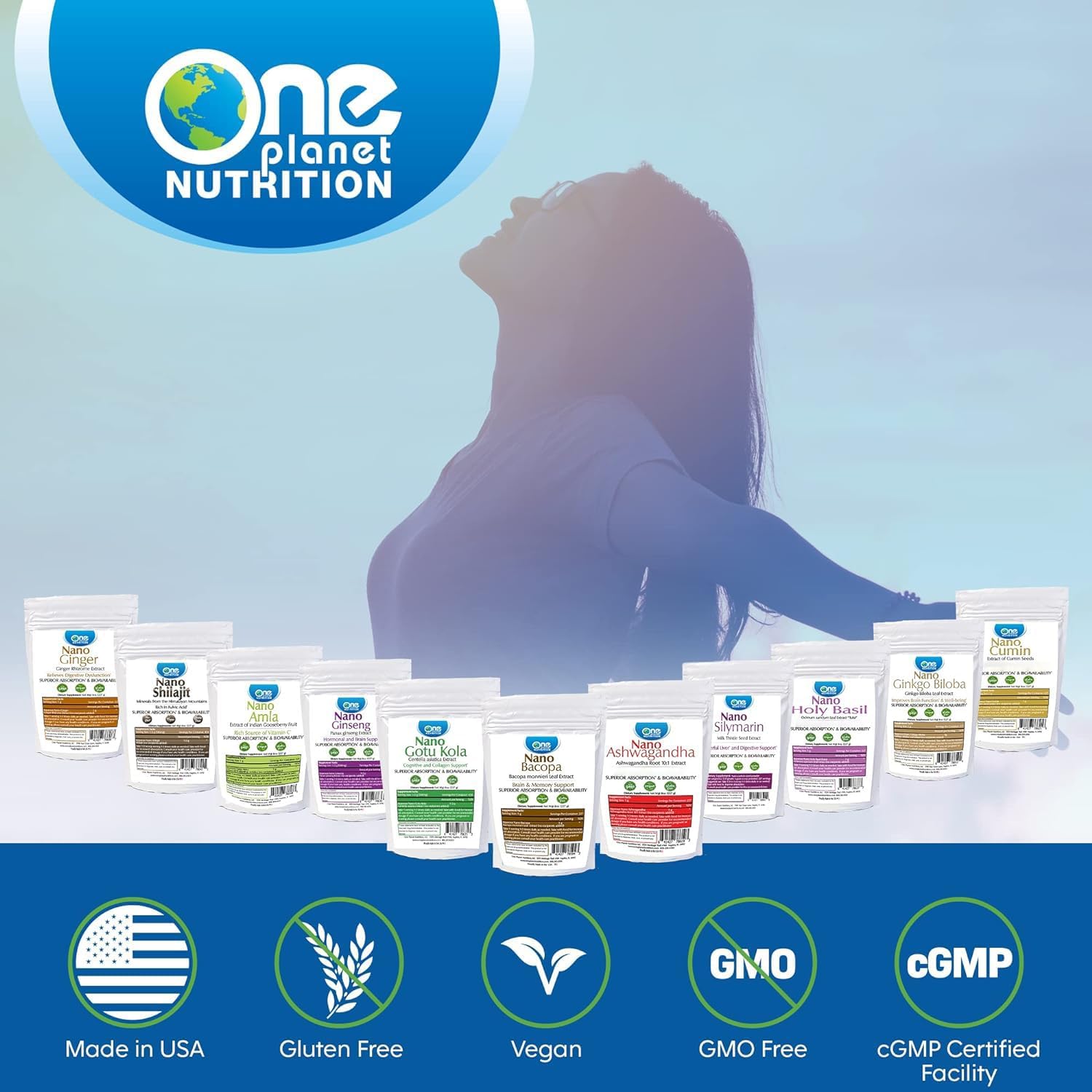 8 oz One Planet Nutrition Nano Gotu Kola Powder - 227 Servings, Enhanced Absorption, Brain Function & Collagen Synthesis Support, Non-GMO, Vegan, Gluten-Free