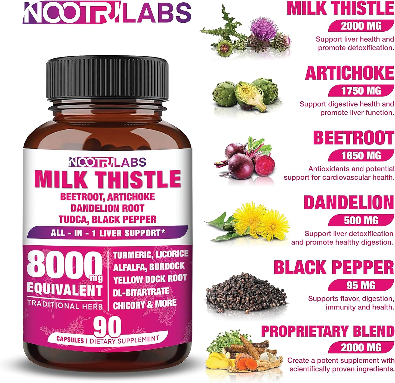 8000mg All-in-1 Liver Support Capsules with Milk Thistle, NAC, BeetRoot, Dandelion Root, Antioxidants, TUDCA, Choline, & Ginger - 90 Vegan Capsules