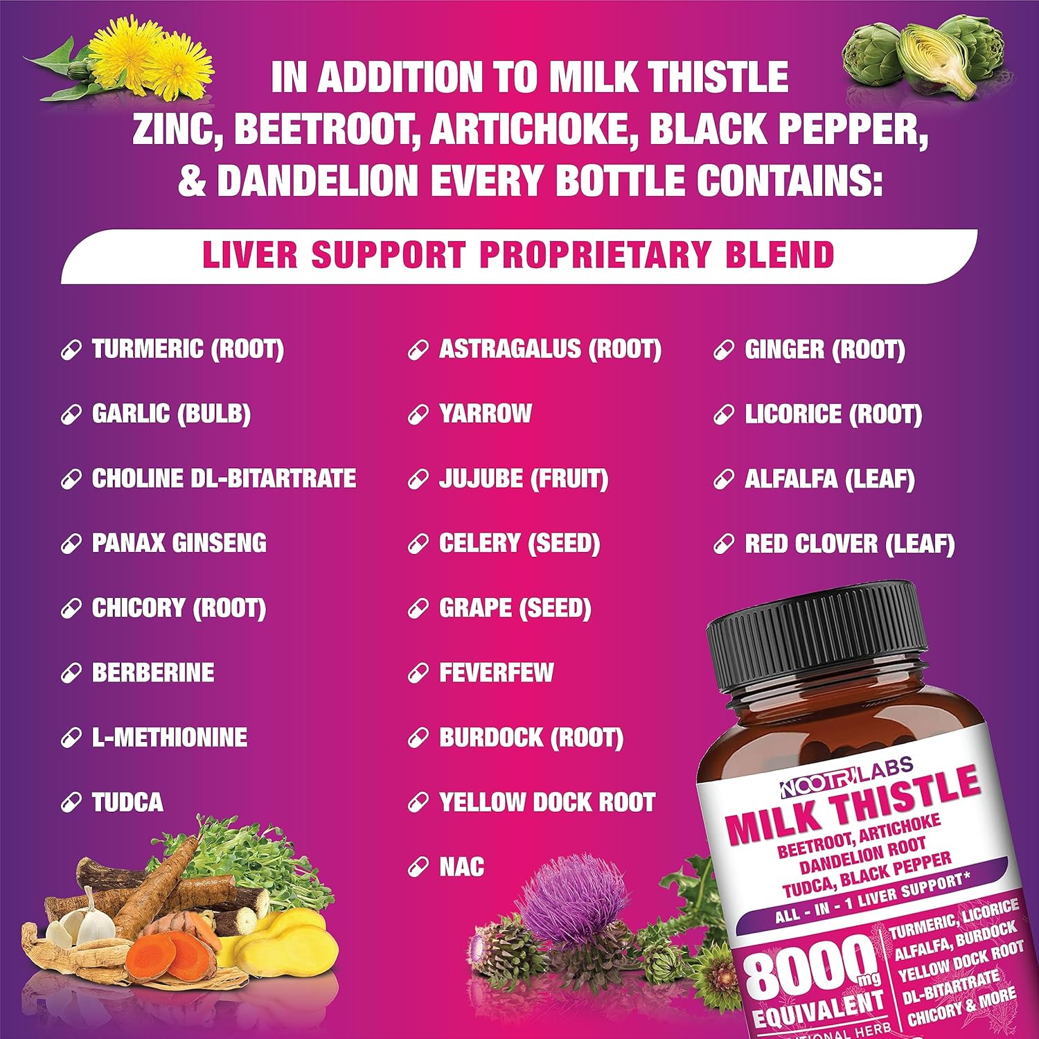 8000mg All-in-1 Liver Support Capsules with Milk Thistle, NAC, BeetRoot, Dandelion Root, Antioxidants, TUDCA, Choline, & Ginger - 90 Vegan Capsules