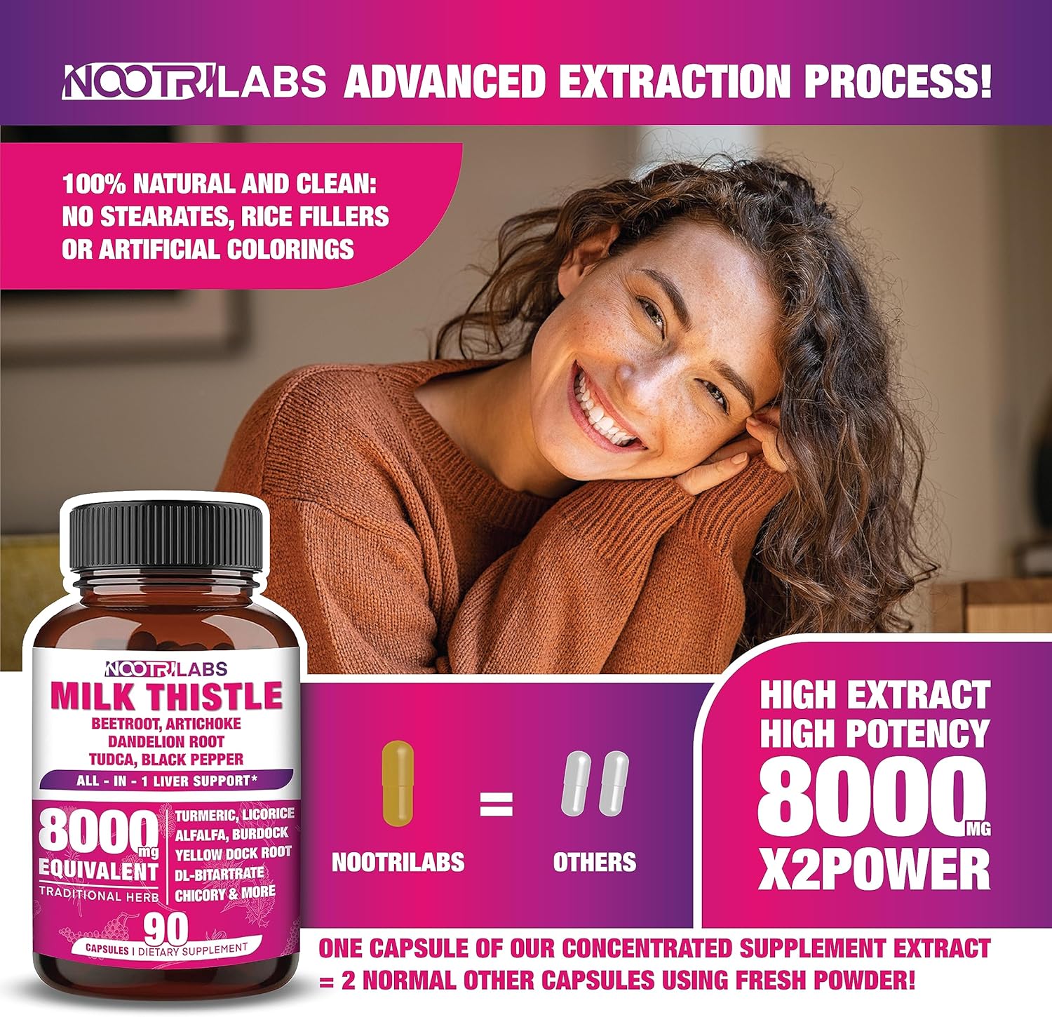 8000mg All-in-1 Liver Support Capsules with Milk Thistle, NAC, BeetRoot, Dandelion Root, Antioxidants, TUDCA, Choline, & Ginger - 90 Vegan Capsules