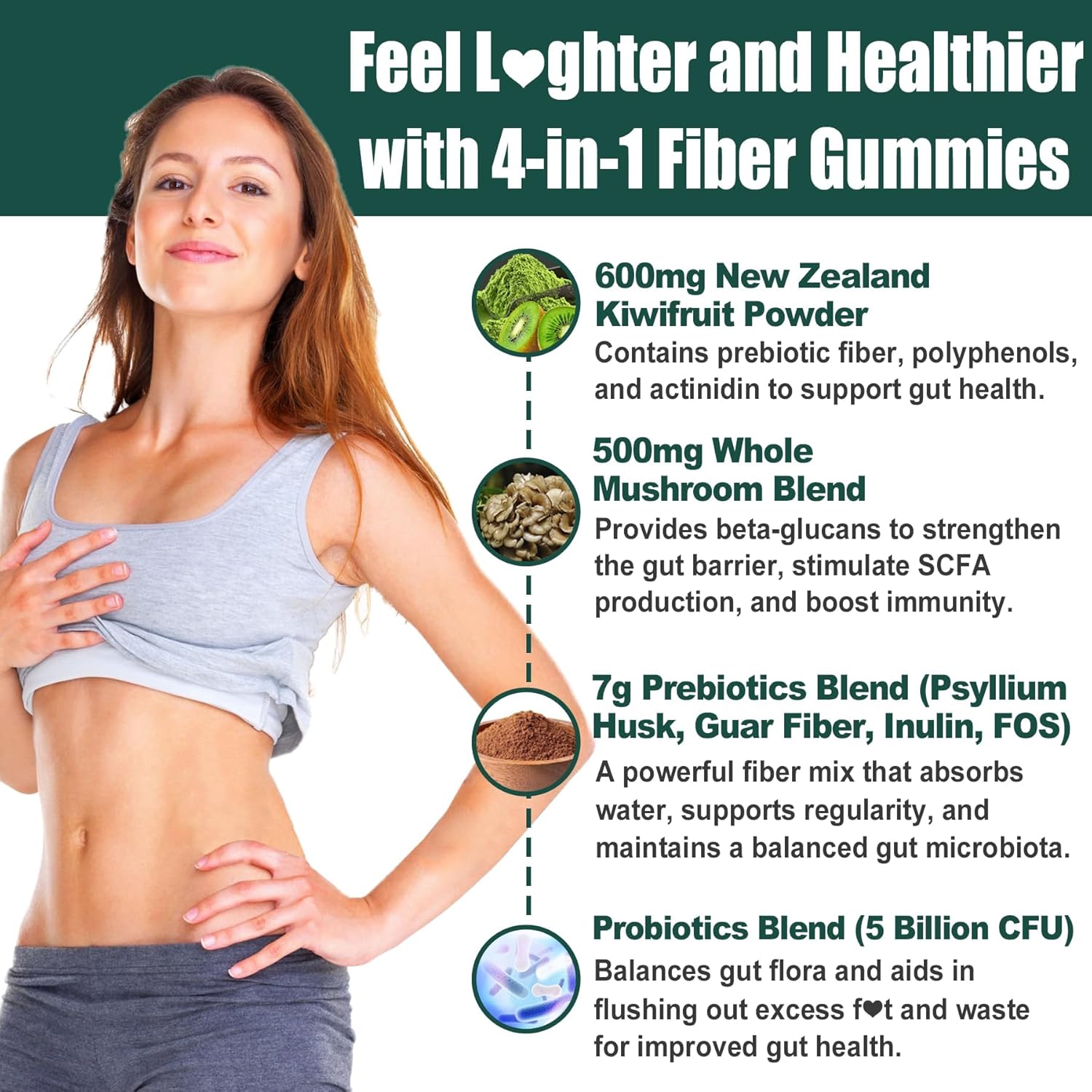 8G High Fiber Gummies with Prebiotics for Gut Health - Sugar Free Supplement for Men & Women - 120 Vegan Gummies