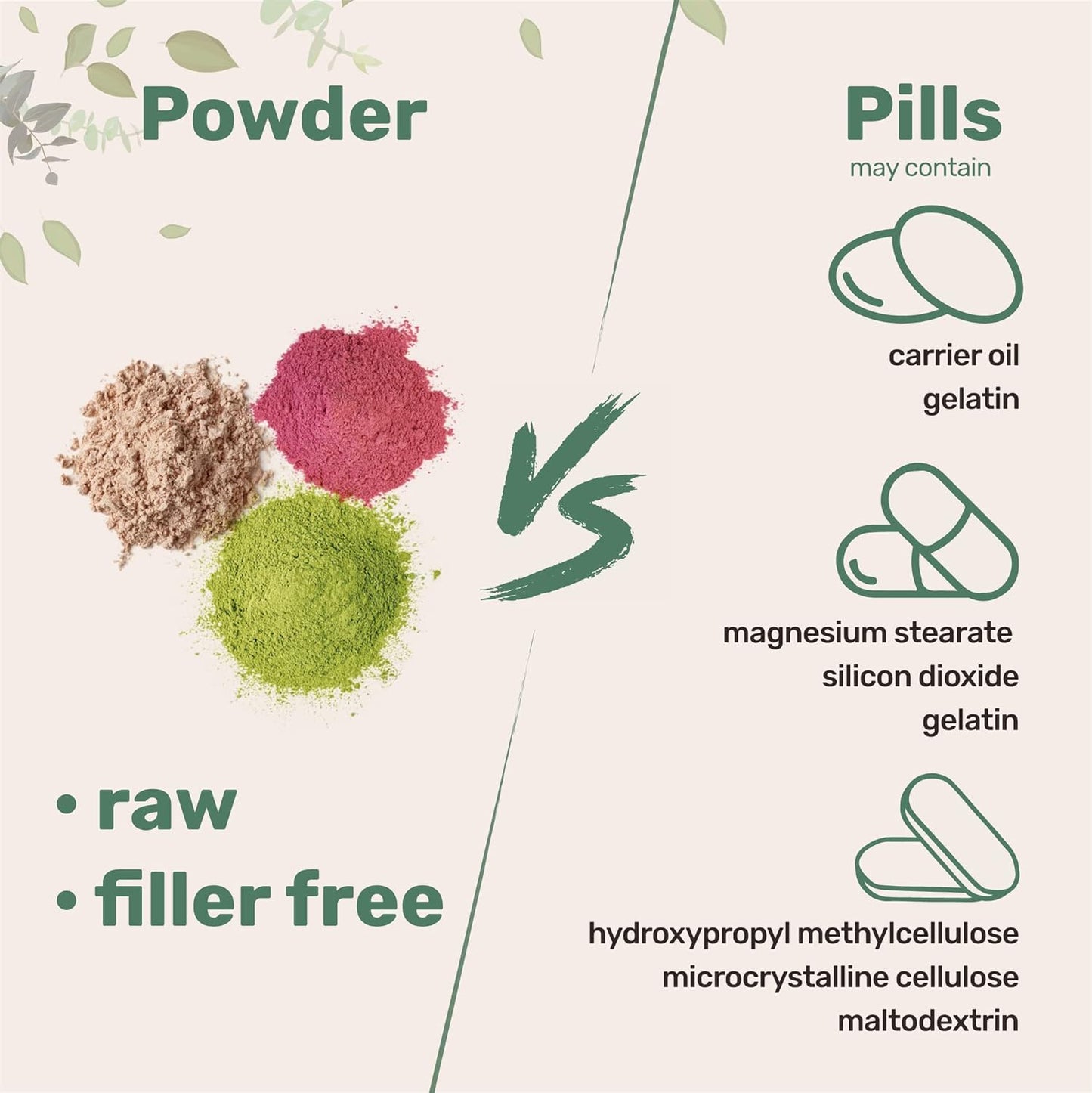 8oz Organic Bamboo Extract Powder - Rich in Silica & Minerals for Skin, Hair, Nails, Joints, Bones - Non-GMO, Vegan - 1 Year Supply