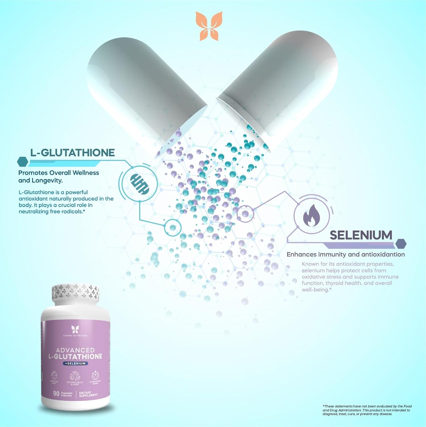 90 Capsules of FORMA NUTRITION L-Glutathione and Selenium for Immune Support and Detoxification