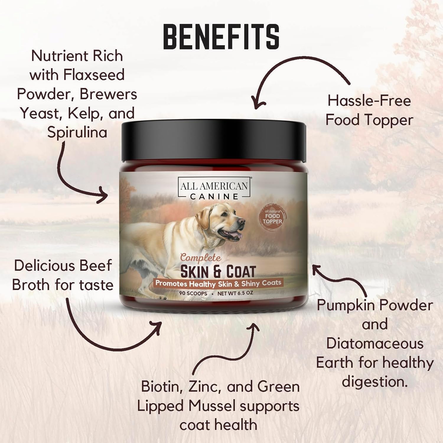 90 Servings All American Canine Skin & Coat Natural Protein Powder Supplement