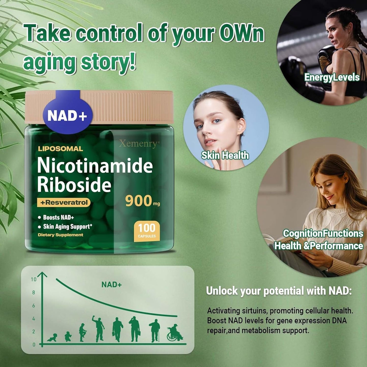 900mg Liposomal Nicotinamide Riboside NAD+ Supplement with Resveratrol & Quercetin - Anti-Aging, Energy, Focus - 100 Capsules, 50 Day Supply