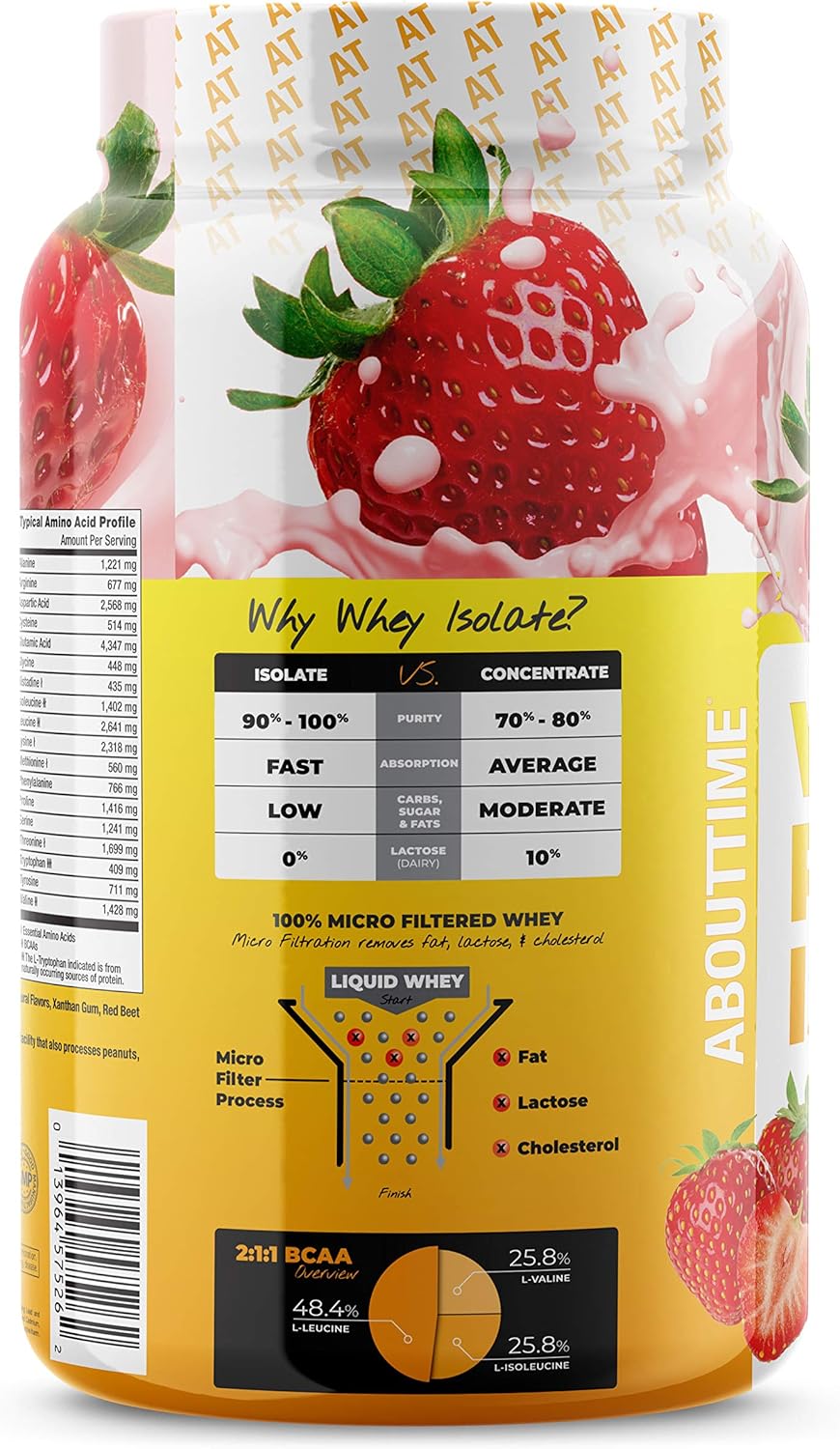 About Time Whey Protein Isolate Strawberry 2lb - 25g Protein, Non-GMO, Zero Fat & Sugars, No Artificial Sweeteners - 32 Servings
