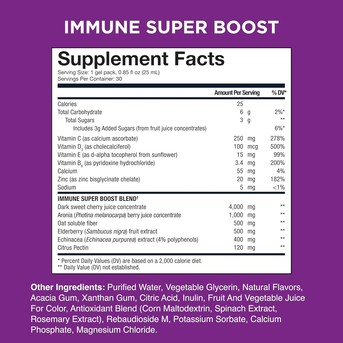 AC-11 Immunity Bundle - Anti-Aging & Immune Boost Supplement - High Absorption Liquid Formula