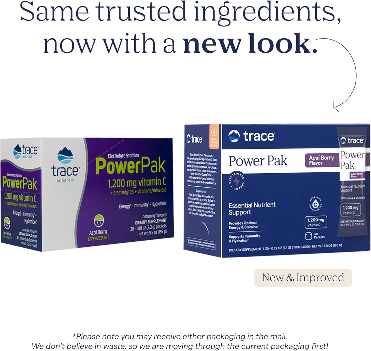 Acai Berry Electrolyte Powder Packets with Vitamin C, Zinc, and Magnesium - Boost Immunity, Hydration, and Energy - 30 Packets