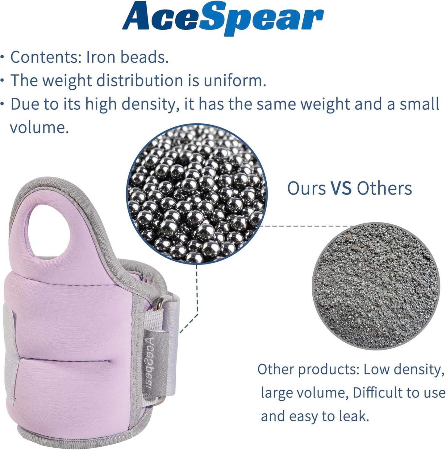 AceSpear Wrist Weights Set of 2 with Thumb Loops Lock - 1lb, 2lb, 3lb - Purple Blue Weighted Gloves for Men and Women - Hand Weights for Running and Walking