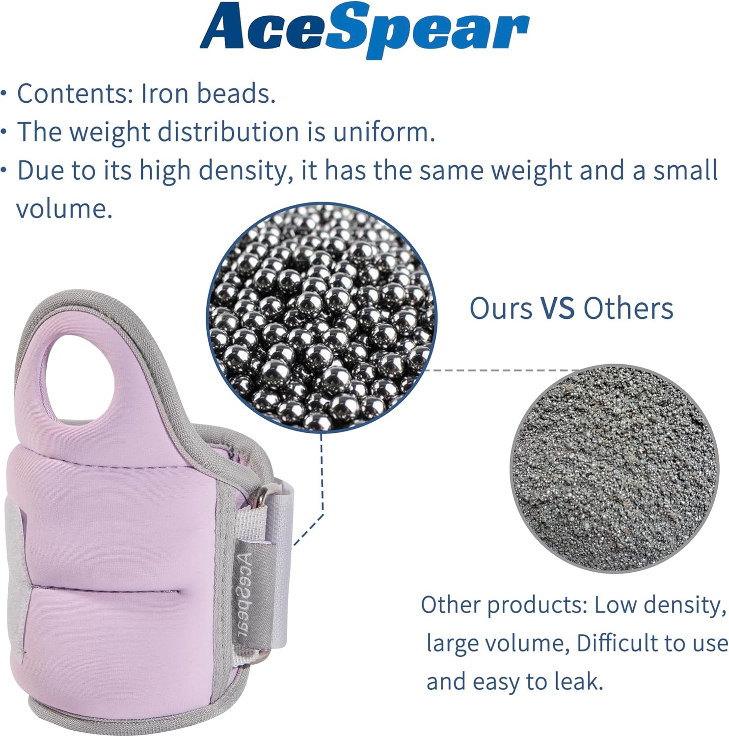 AceSpear Wrist Weights Set of 2 with Thumb Loops Lock - 1lb, 2lb, 3lb - Purple Blue Weighted Gloves for Men and Women - Hand Weights for Running and Walking