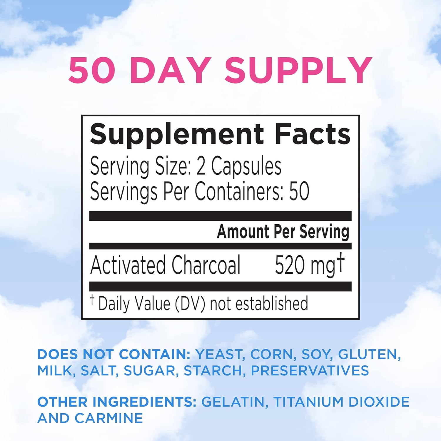 Activated Charcoal Gas Relief Capsules for Bloating & Flatulence - Fast Acting Detox Formula, 100 Capsules