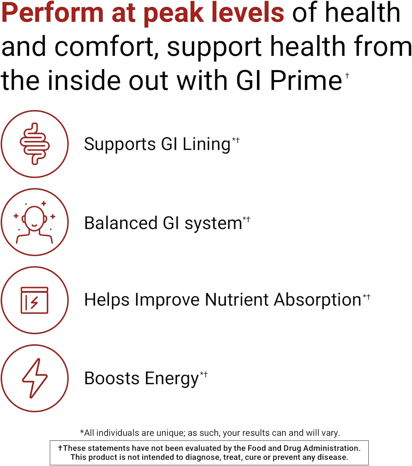 ActivatedYou GI Prime Digestive Health Drink - Berry Calm Flavor (30 Servings) - Supports Healthy GI Lining, Digestive Comfort, and Energy Boost