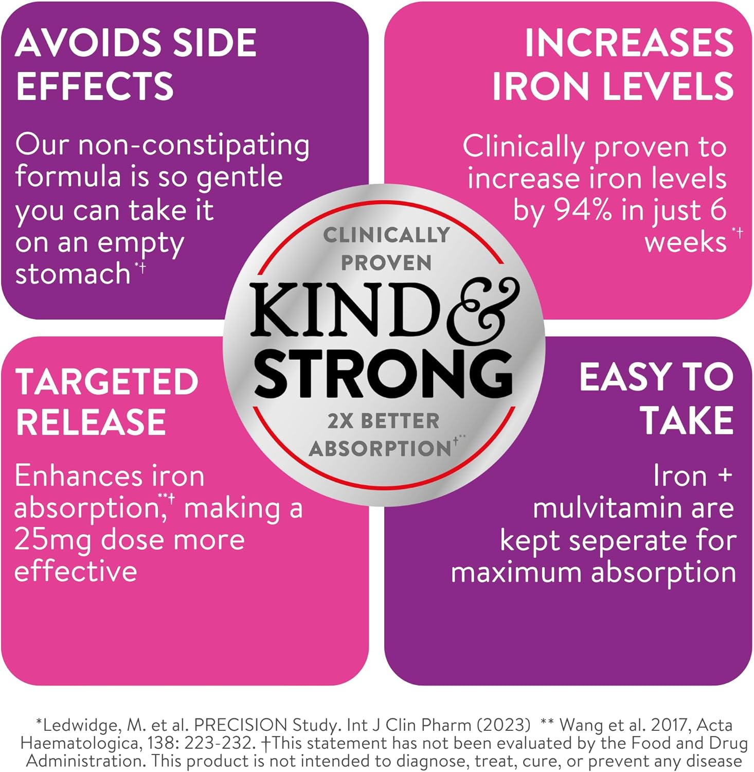 ActiveIron Women's Non-Constipating Iron Capsules & Multivitamin Bundle - High Potency Supplement for Energy & Immune System Boost, 2X Absorption (60 Capsules)