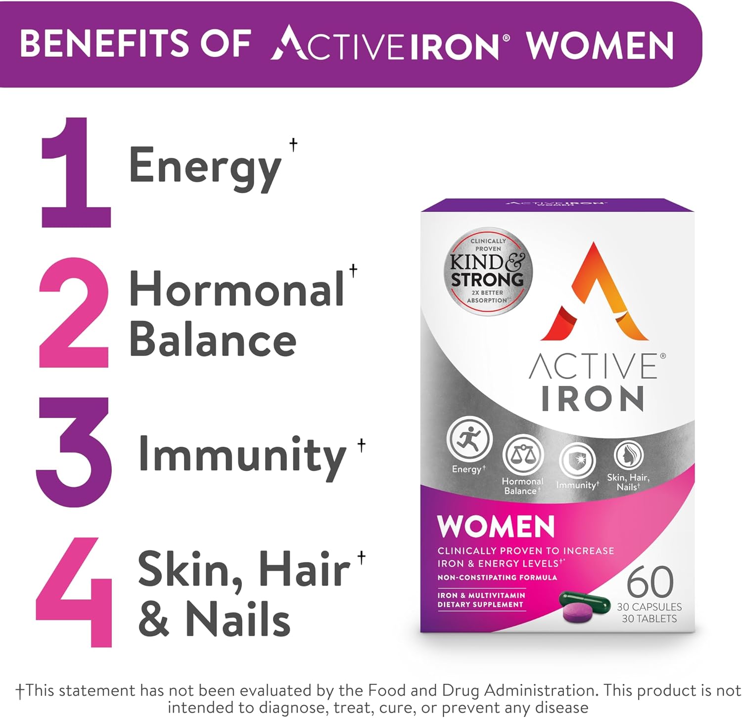 ActiveIron Women's Non-Constipating Iron Capsules & Multivitamin Bundle - High Potency Supplement for Energy & Immune System Boost, 2X Absorption (60 Capsules)