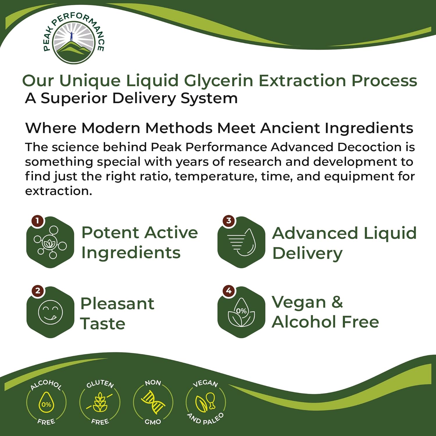 Adrenal Support Liquid Drops for Peak Performance and Energy Restoration. Gender-Neutral Complex with Adaptogens for Healthy Cortisol Management.