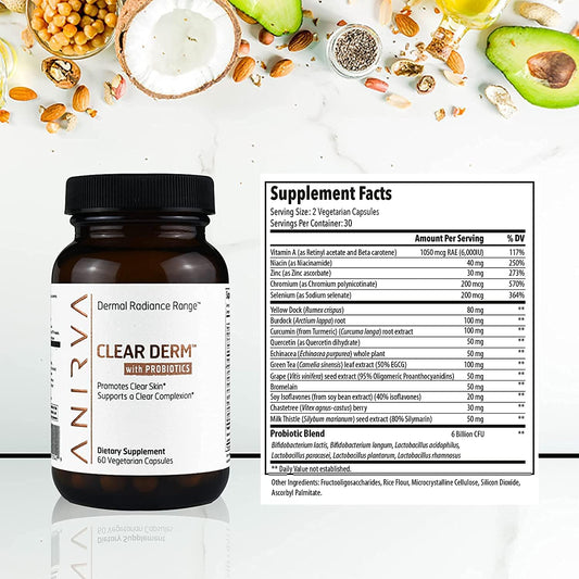 Adult Acne Supplement with Zinc for Hormonal Acne - Anirva ClearDerm Zinc Pills for Rosacea Skin