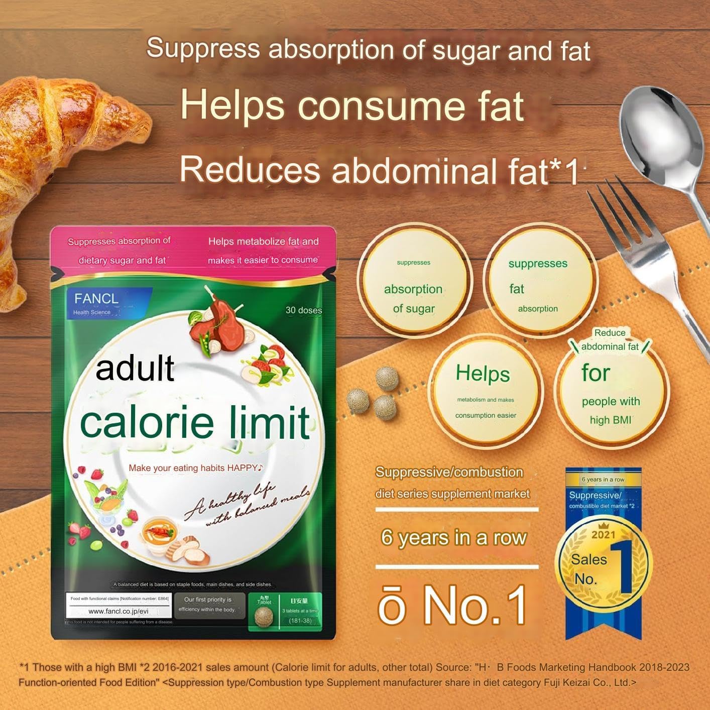 Adult Calorie Limit Supplement - 90 Servings, 270 Tablets - Dietary Support for Weight Management