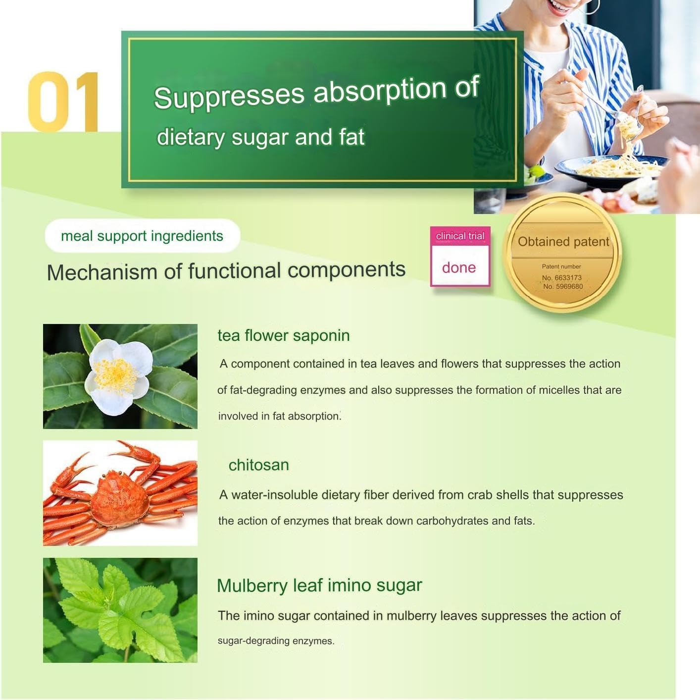 Adult Calorie Limit Supplement - 90 Servings, 270 Tablets - Dietary Support for Weight Management