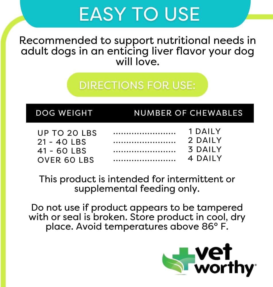 Adult Multi Vitamins for Dogs - Supports Optimal Health & Wellness - Dog Supplement with Iron, Magnesium, Zinc, Vitamin A & B - Liver Flavor, 60 Tablets
