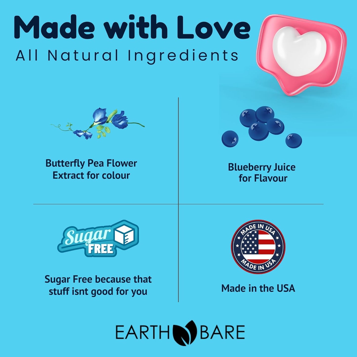 Adults Earth Bare Creatine Monohydrate and Magnesium Gummies with Beta Alanine, Collagen Peptides, L-Arginine, B Vitamins - 60 Gummies