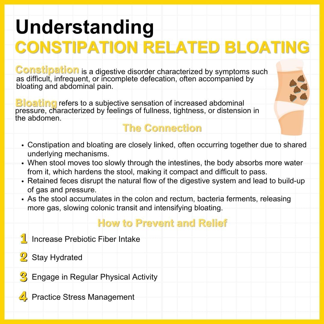 ADVAGEN Prebiotic Fiber Supplement Powder - Unflavored On-The-Go Packets, 30 Servings, Supports Digestive Health, Bloating and Constipation for Men and Women