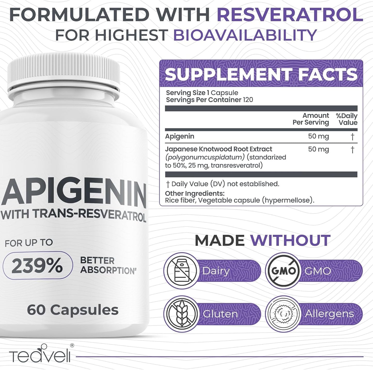 Advanced Apigenin Supplement with Resveratrol for Sleep Support - 50mg Apigenin, Magnesium Threonate, L Theanine - 60 Capsules (Vegan)