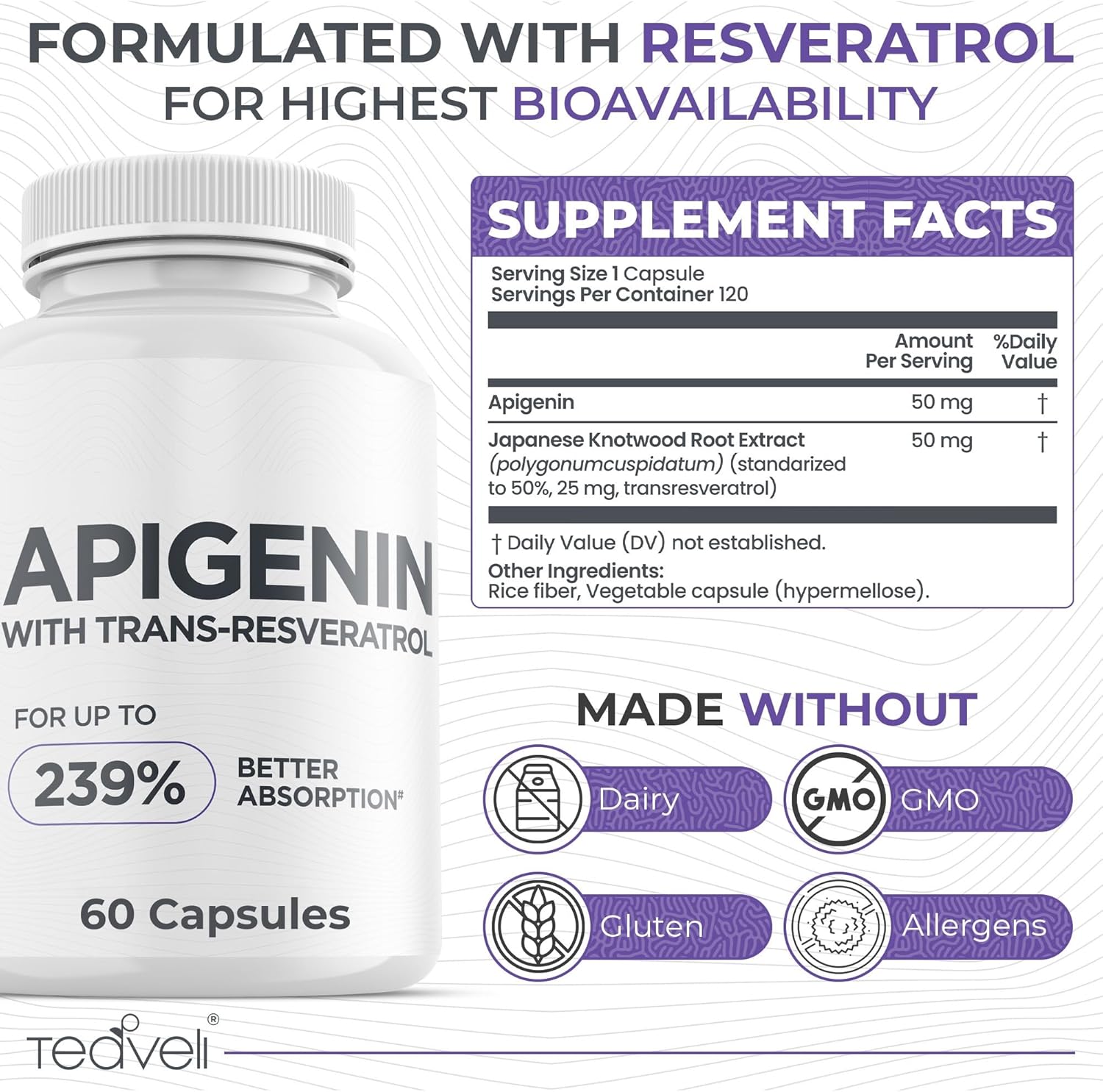 Advanced Apigenin Supplement with Resveratrol for Sleep Support - 50mg Apigenin, Magnesium Threonate, L Theanine - 60 Capsules (Vegan)
