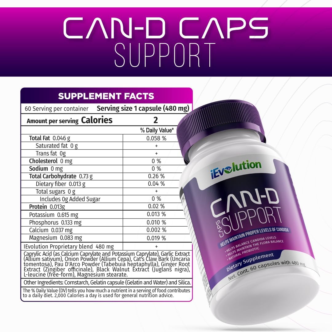 Advanced Candida Control Supplement with Natural Ingredients for Immune & Digestive Support