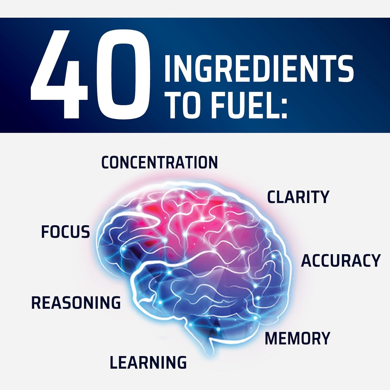 Advanced Cognitive Formula Brain Supplements for Memory, Focus & Energy - Supports Concentration, Clarity - Memory Vitamins with Bacopa & More - 60 Capsules