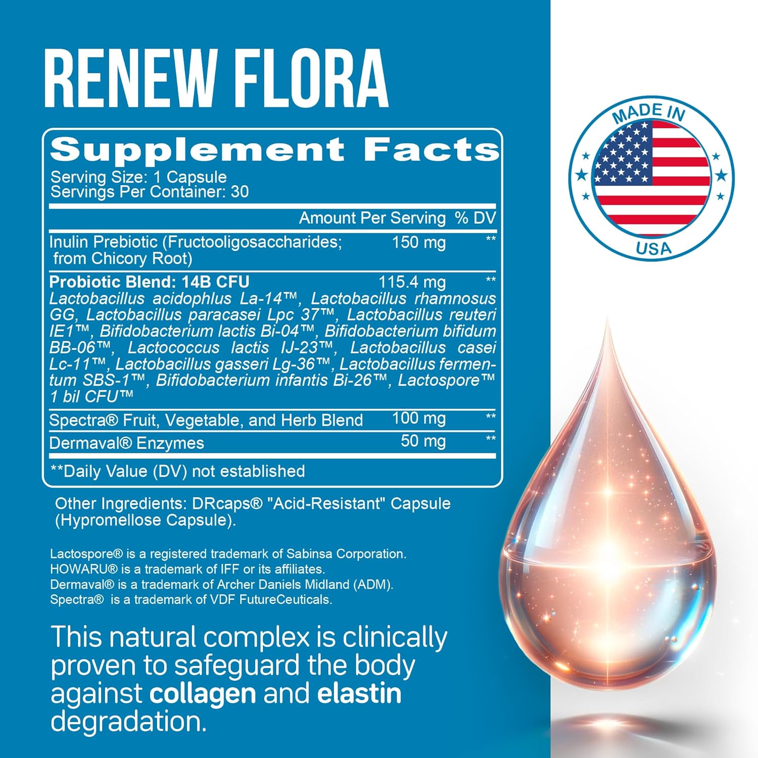Advanced Collagen & Skin Support with Antioxidants, Digestive Enzymes, and Probiotics - Clinical Studies - 30 Day Supply - For Women & Men