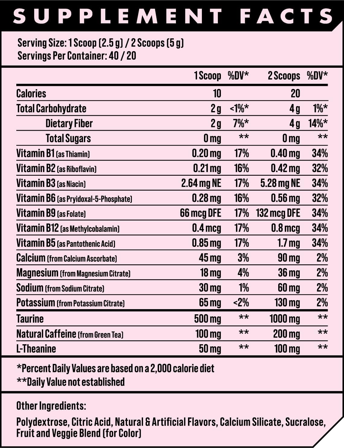 Advanced Energy Formula with Electrolytes & L-Theanine - Sugar Free, Keto Friendly (Lychee Flavor, 40 Servings)