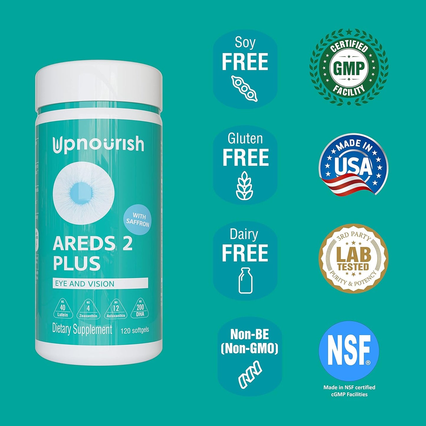 Advanced Eye Vitamin Supplement for Macular Health and Dry Eye - Supports Eye Strain, Pressure, Night Vision - 120 Softgels with Lutein, Zeaxanthin, Saffron, Astaxanthin & DHA