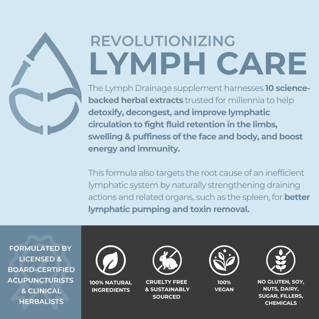 Advanced Holistic Lymph Drainage Supplement for Detox, Puffiness, and Bloating
