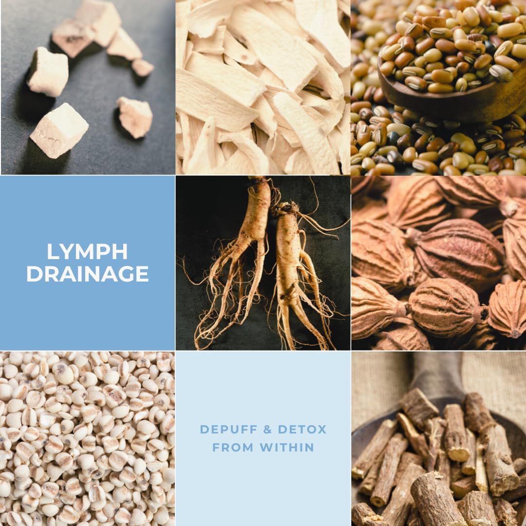 Advanced Holistic Lymph Drainage Supplement for Detox, Puffiness, and Bloating