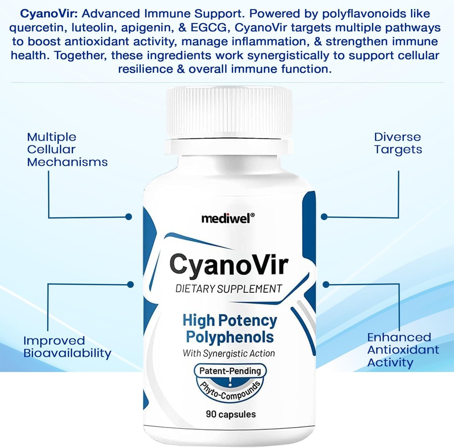 Advanced Immune Support Formula with Quercetin, Luteolin, Apigenin, EGCG - USA-Made Immune Health & Respiratory Function Support
